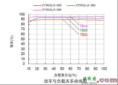 ESD/EOS，才是电子电路的护法英雄-原理图|技术方案  第5张