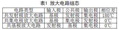 反馈来改善电路的性能技术方案-电子技术方案|电路图讲解  第4张