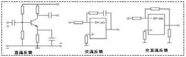 反馈来改善电路的性能技术方案-电子技术方案|电路图讲解  第3张