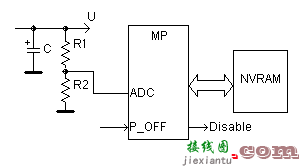 电容器不靠谱怎么办？诊断电路送上-电子技术方案|电路图讲解  第2张