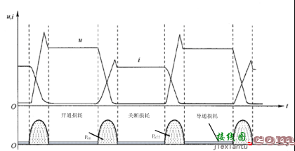 最简单易用的7管封装IGBT模块-原理图|技术方案  第13张