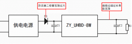 如何给电机选择合适的变频器-原理图|技术方案  第6张