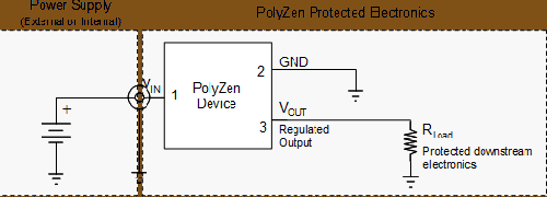 MOSFET结构及其工作原理详解-电子技术方案|电路图讲解  第5张