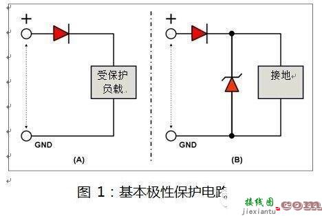 解析用于汽车设计中的保护型二极管特性及参数-电子技术方案|电路图讲解  第1张