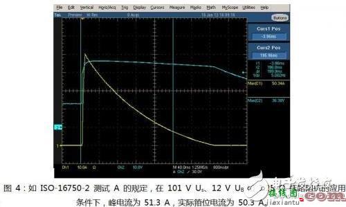 解析用于汽车设计中的保护型二极管特性及参数-电子技术方案|电路图讲解  第6张