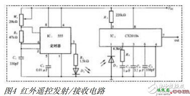 详解遥控电路设计分析_遥控电路图讲解  第4张