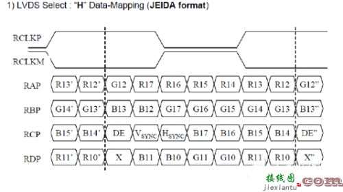 液晶屏LVDS接口的驱动原理及电路分析-电子技术方案|电路图讲解  第3张