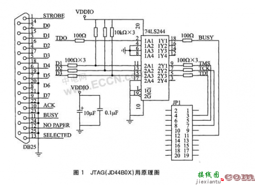 液晶屏LVDS接口的驱动原理及电路分析-电子技术方案|电路图讲解  第7张