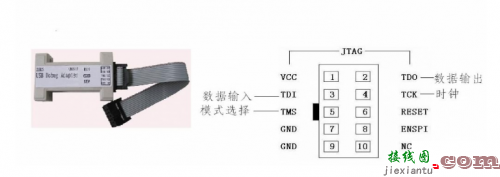 液晶屏LVDS接口的驱动原理及电路分析-电子技术方案|电路图讲解  第6张