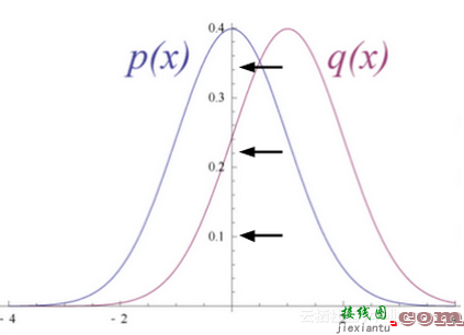 菜鸟物流公司利用AI究竟做了什么？-电子技术方案|电路图讲解  第4张