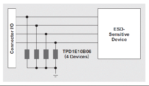 系统级 ESD 电路保护设计考虑因素-电子技术方案|电路图讲解  第3张