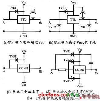 快速恢复二极管打火问题的优化设计-电子技术方案|电路图讲解  第14张