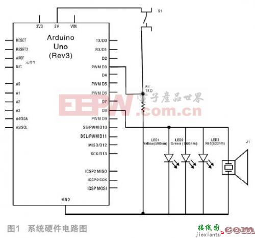 电容种类繁多，快速识别有学问-电子技术方案|电路图讲解  第3张