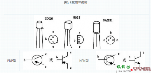 一张图搞懂PNP型和NPN型三极管区别-电子技术方案|电路图讲解  第1张