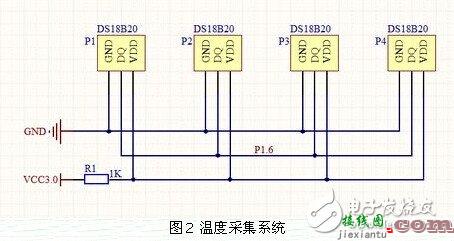 基于MSP430和DS18B20的温室大棚温度监测系统模块电路_温度传感器电路  第1张