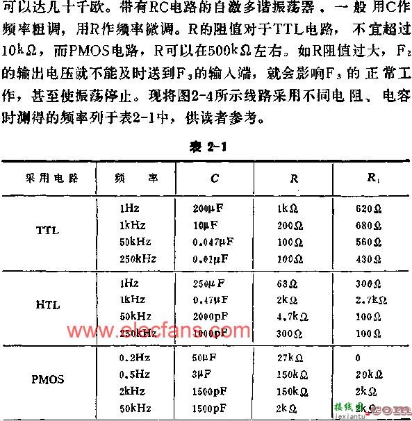 与非门组成振荡电路图  第5张