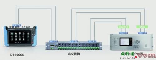 零序保护原理-原理图|技术方案  第2张