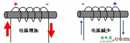 元器件基础知识：电感器是如何工作的？-电子技术方案|电路图讲解  第4张
