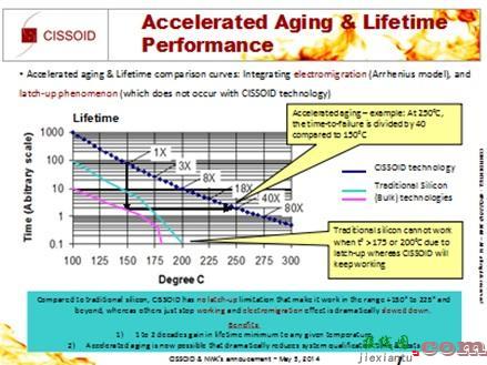 元器件基础知识：电感器是如何工作的？-电子技术方案|电路图讲解  第5张