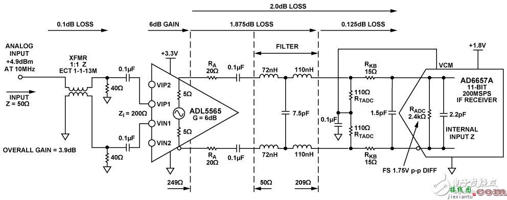 高频AD8331 VGA与 ADC AD9215互连_电工基础电路图讲解  第4张