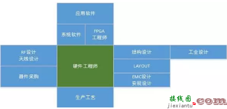 电阻虽小，工艺和结构却不是那么简单！-电子技术方案|电路图讲解  第6张