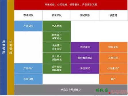 电阻虽小，工艺和结构却不是那么简单！-电子技术方案|电路图讲解  第5张