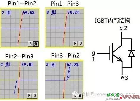 摄像技术哪家好，看看CCD图像传感器就知道-电子技术方案|电路图讲解  第4张