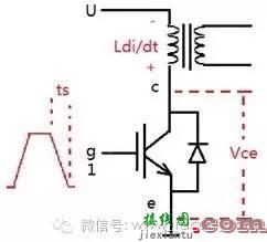 摄像技术哪家好，看看CCD图像传感器就知道-电子技术方案|电路图讲解  第6张