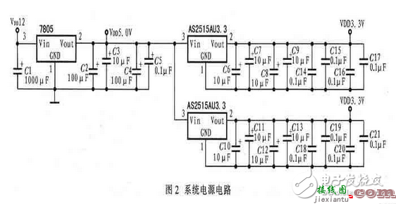 变频器控制电路设计及其原理分析_电动机控制电路图讲解  第13张