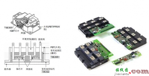 USB 3.1、Type-C是什么，它们有啥差别？-电子技术方案|电路图讲解  第3张