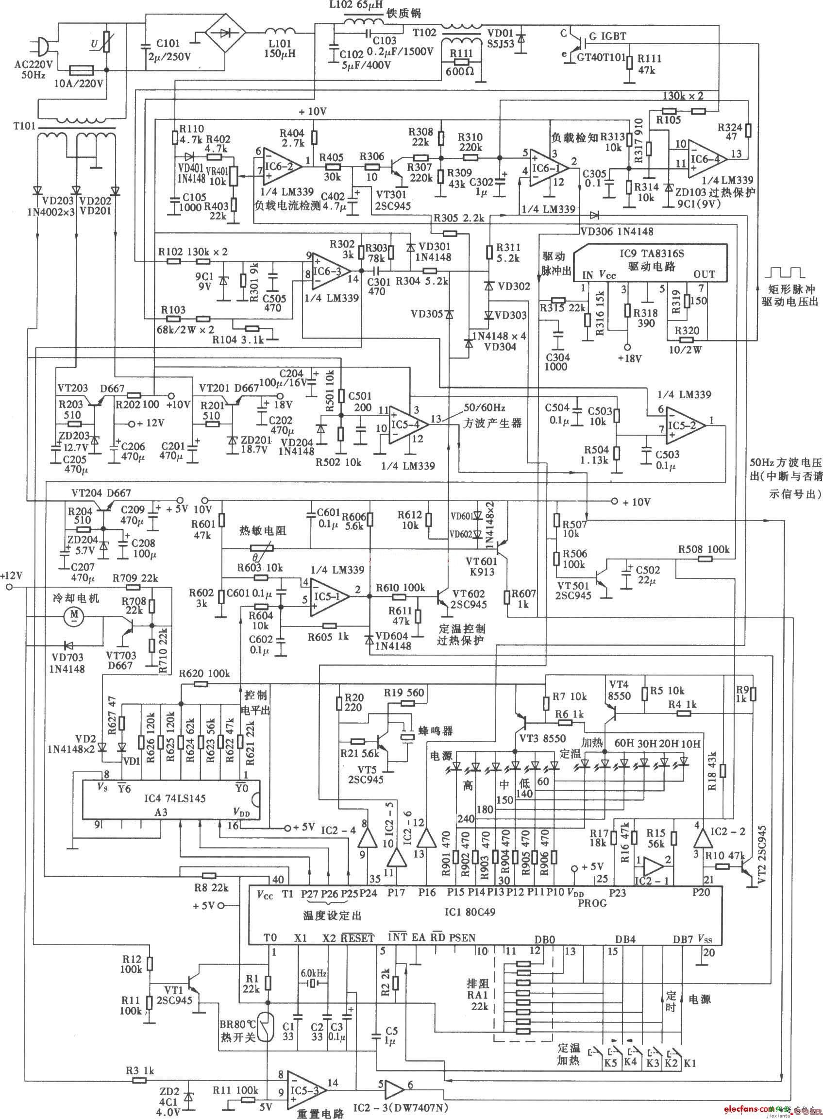 GCl6型格力电磁炉原理图_电磁炉电路图讲解  第1张