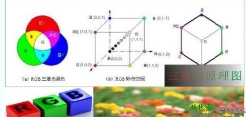 最全面贴片电阻知识，封装、尺寸、最大承受功率及选型统统包括-电子技术方案|电路图讲  第9张