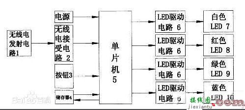 最全面贴片电阻知识，封装、尺寸、最大承受功率及选型统统包括-电子技术方案|电路图讲  第8张