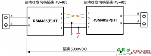 接口模块的组合应用方案-原理图|技术方案  第2张