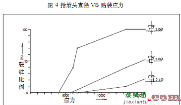 自制小型心形流水灯，就是这么easy！-电子技术方案|电路图讲解  第10张