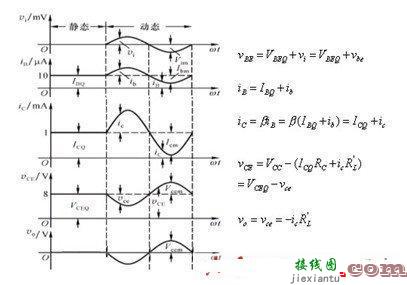 三极管放大电路原理-电子技术方案|电路图讲解  第5张