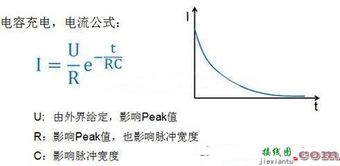 三极管放大电路原理-电子技术方案|电路图讲解  第10张