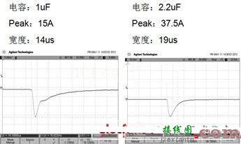 三极管放大电路原理-电子技术方案|电路图讲解  第12张