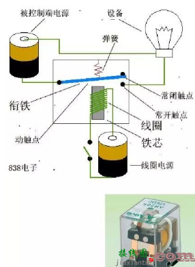 信号继电器对轨道交通没多重要？你开玩笑吧-电子技术方案|电路图讲解  第2张