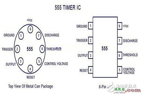 555定时器引脚图及功能表_555集成电路大全  第1张