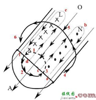 采用LCC拓扑实现宽输出范围LED驱动电源-原理图|技术方案  第6张