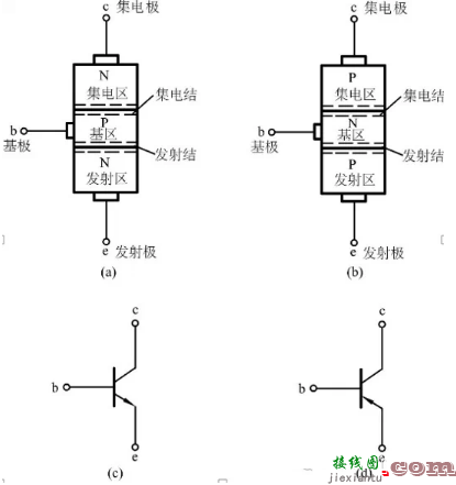 AB类功放与D类功放的区别以及应用场景-电子技术方案|电路图讲解  第2张