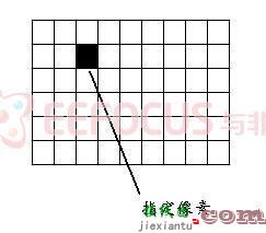 低通滤波器之VLS架构的设计与实现-电子技术方案|电路图讲解  第2张