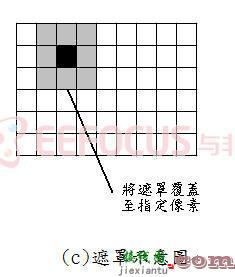 低通滤波器之VLS架构的设计与实现-电子技术方案|电路图讲解  第3张