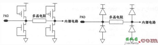 低通滤波器之VLS架构的设计与实现-电子技术方案|电路图讲解  第4张