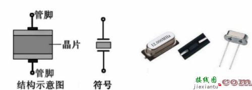 EEPROM基本原理、应用及使用规范-电子技术方案|电路图讲解  第4张