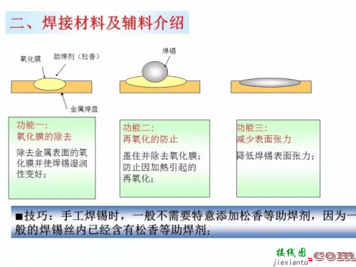 这样使用电烙铁才是正解-电子技术方案|电路图讲解  第15张