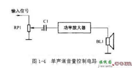 3款经典的音量控制电路设计（电阻分压采样电路）-电子技术方案|电路图讲解  第5张