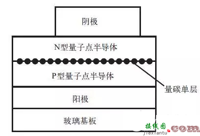 3款经典的音量控制电路设计（电阻分压采样电路）-电子技术方案|电路图讲解  第10张