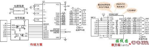 隔离RSM232的应用-电子技术方案|电路图讲解  第2张